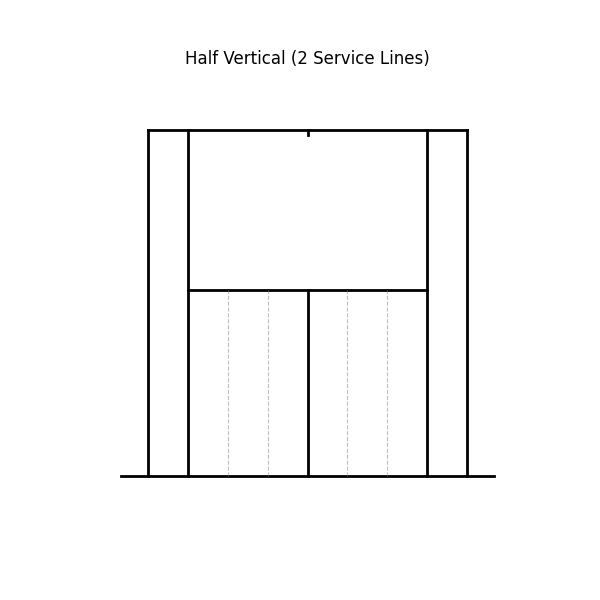 Vertical