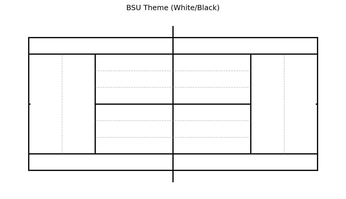 BSU Theme