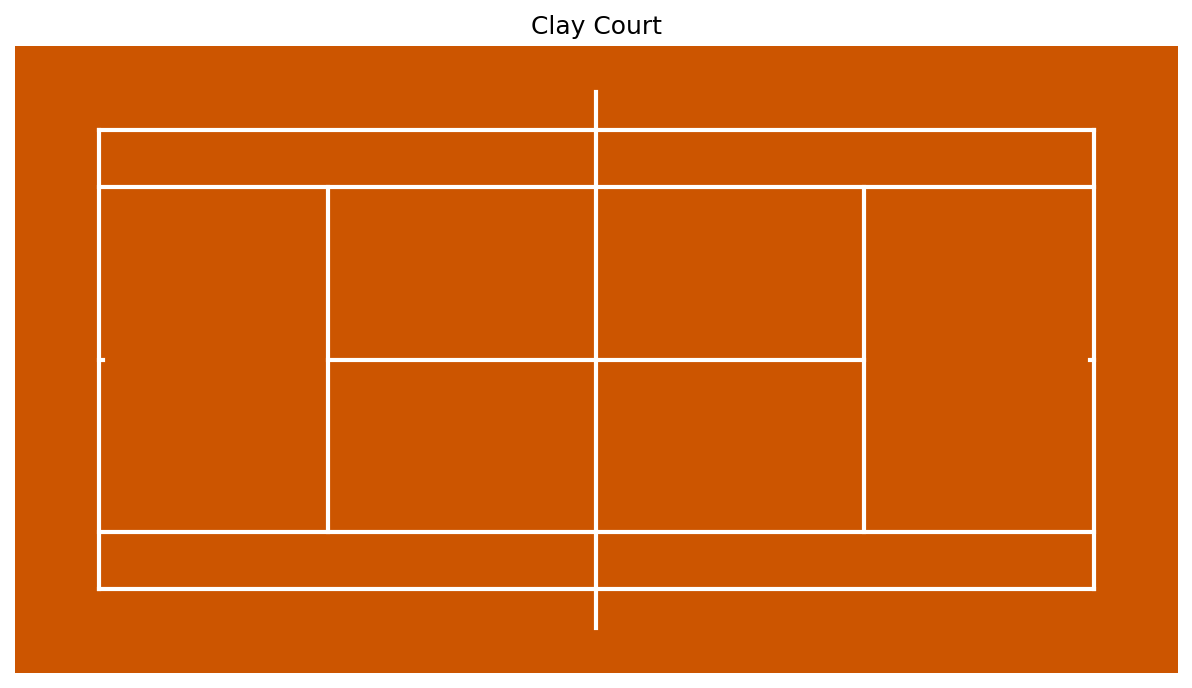 Clay Theme