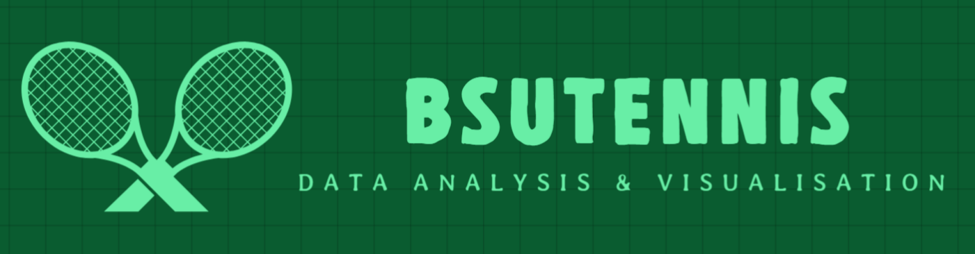 BsuTennis Documentation - Home